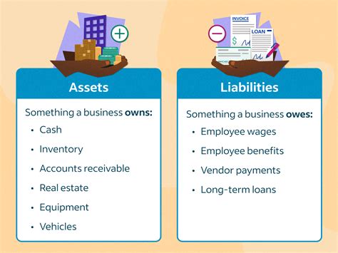 raccountingph|Assets, not Liabilities .